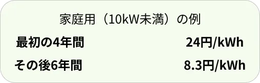 家庭用(10kW未満)の例