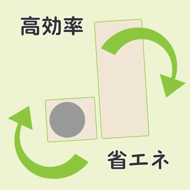 電気料金の節約対策として家電製品の使用時間を減らす。