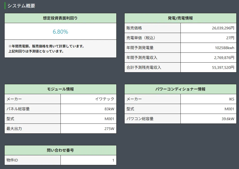 物件詳細の画像